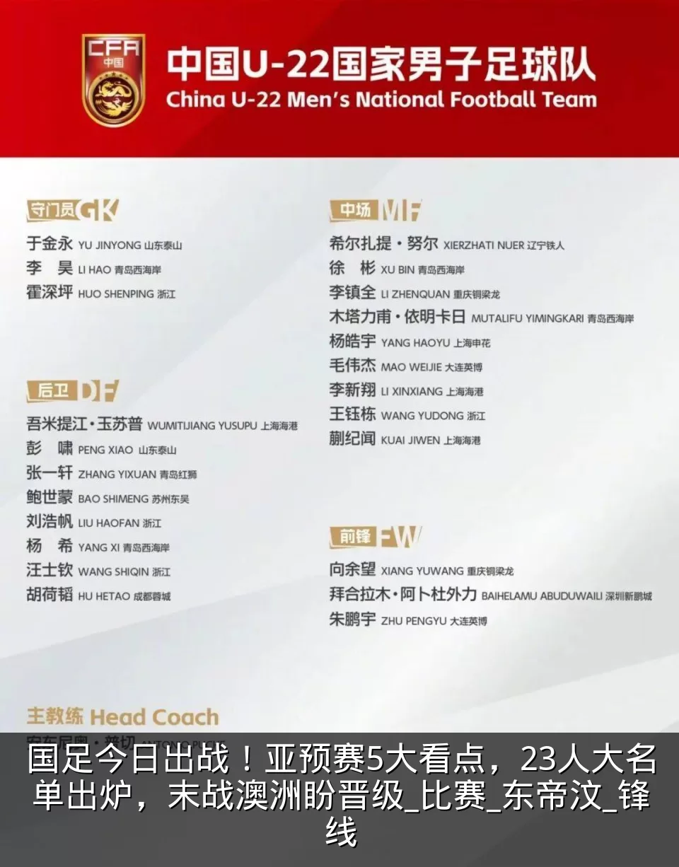 国足今日出战！亚预赛5大看点，23人大名单出炉，末战澳洲盼晋级_比赛_东帝汶_锋线